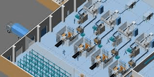 Layout Design